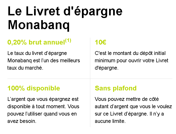 livret d'épargne Monabanq