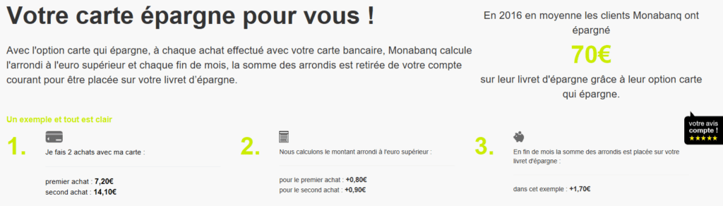Option "Carte qui épargne" de Monabanq
