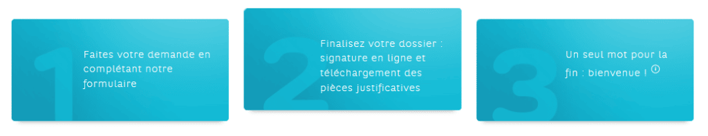 Comment ouvrir un compte Hello bank! ? Les étapes dans le détail