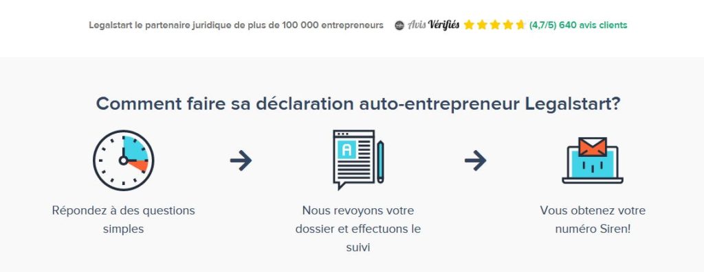 créer une autoentreprise avec Legalstart avis