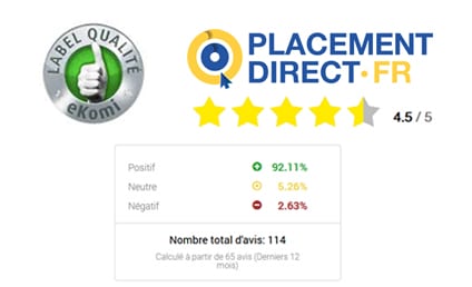 Avis client Placement Direct