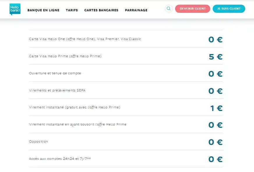 Avis consommateur Hello bank! frais bancaires 