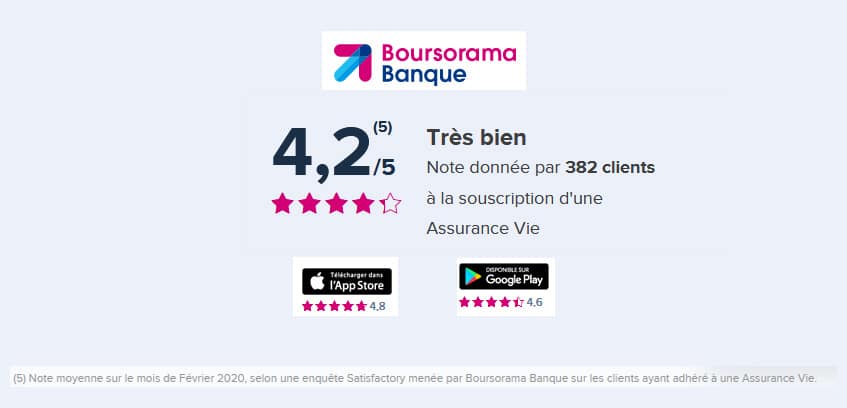 avis client Boursorama Assurance vie