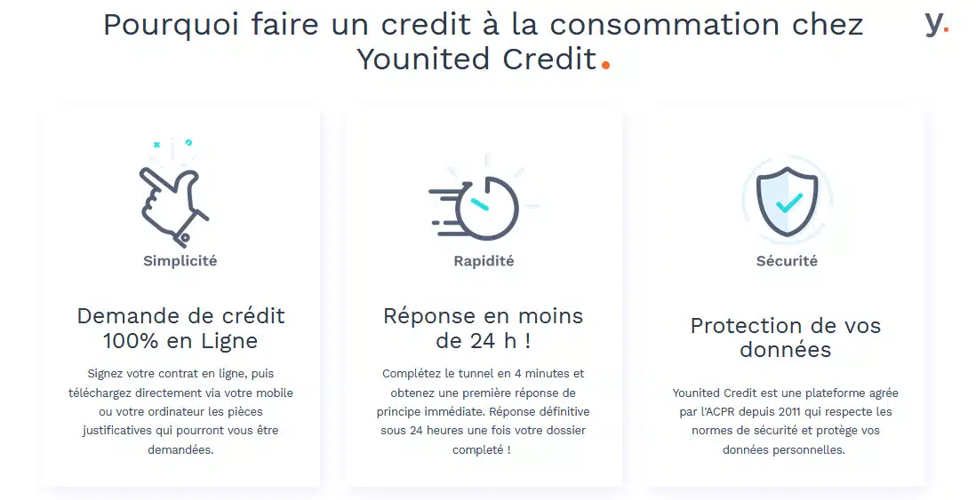 Avis Younited Credit demande crédit consommation