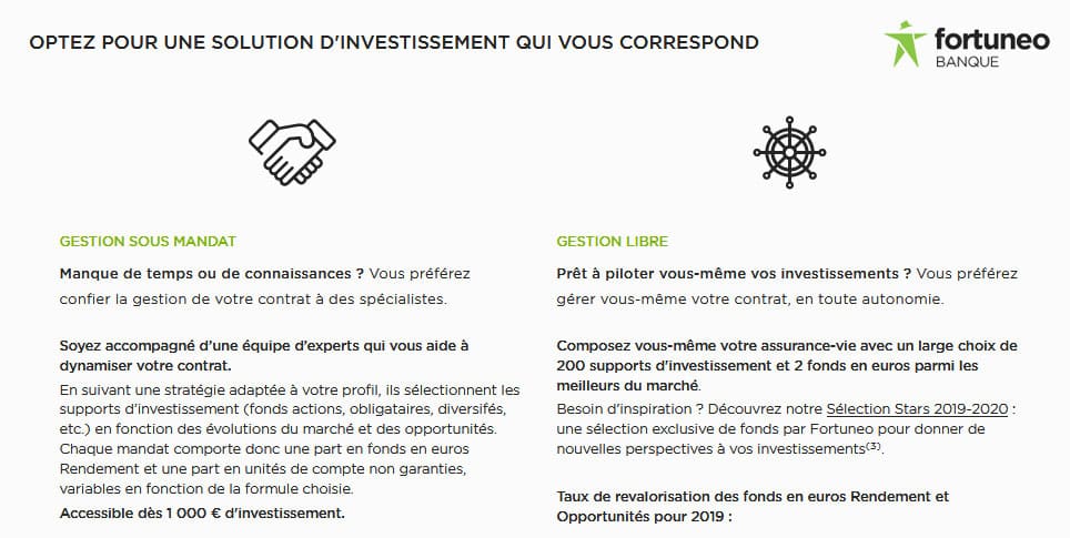 Fortuneo Assurance Vie Avis