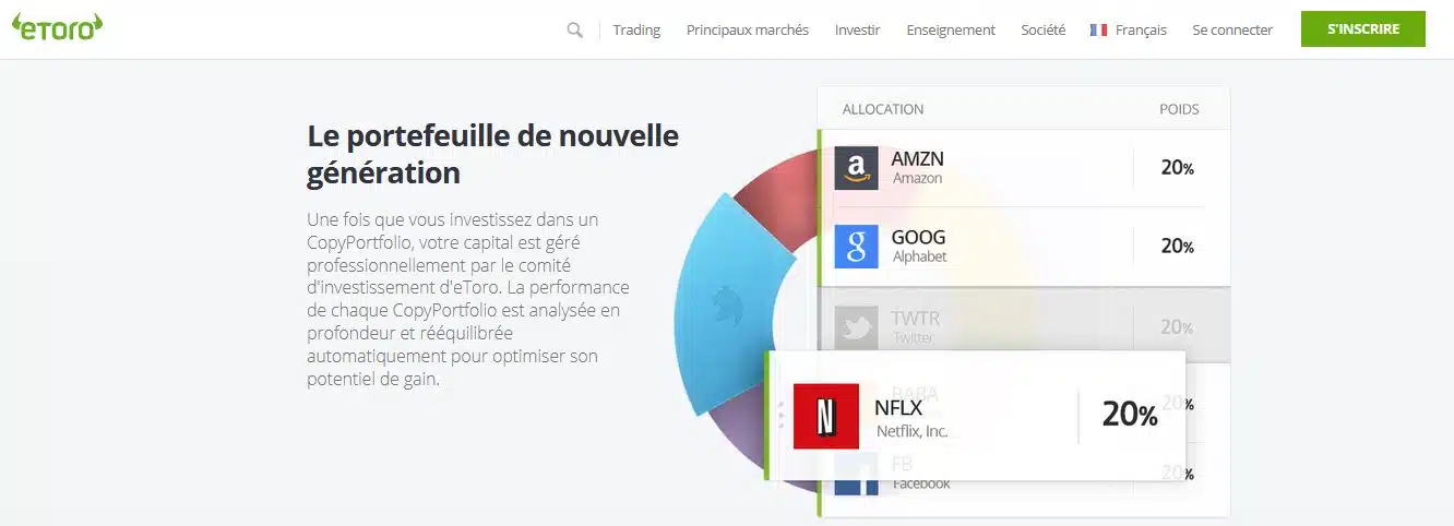 etoro trading social copyportfolio avis
