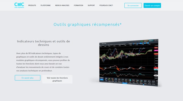 CMC Markets avis outils de trading