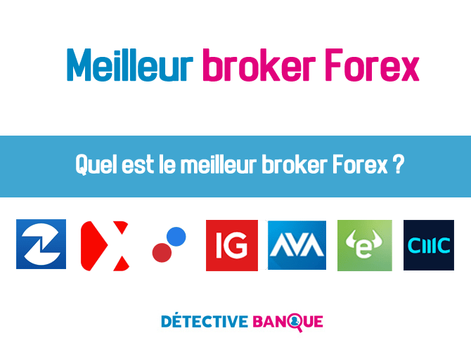 meilleur broker forex