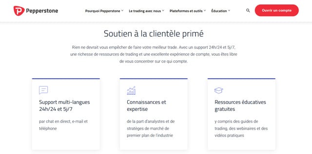 Pepperstone avis service client