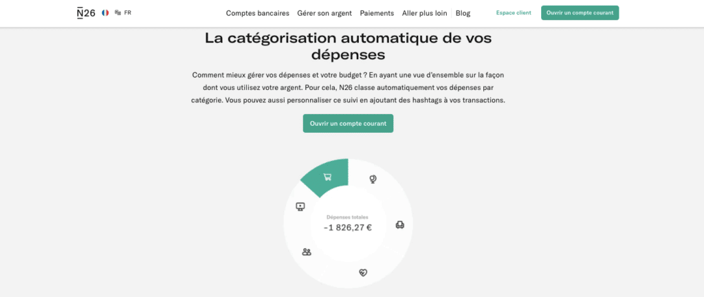 N26 smart avis