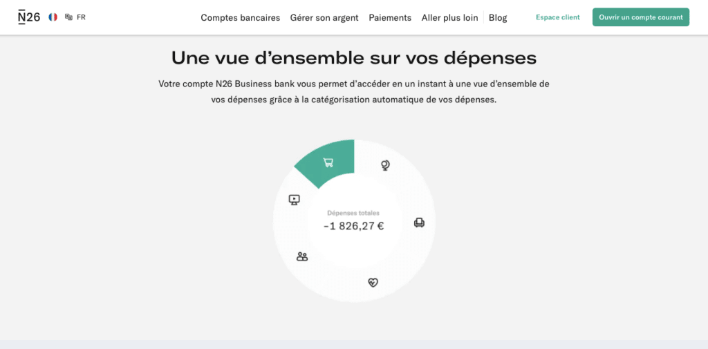 Quel avis N26 Business You sur la gestion de la comptabilité ?