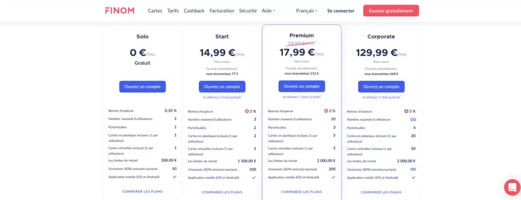 Quel avis sur les offres de comptes Finom ?