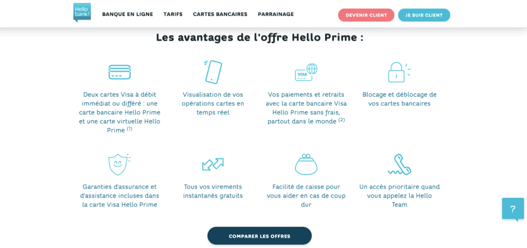 Quel avis Hello Prime sur les tarifs ?