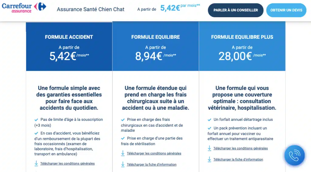 Avis assurance animaux prix