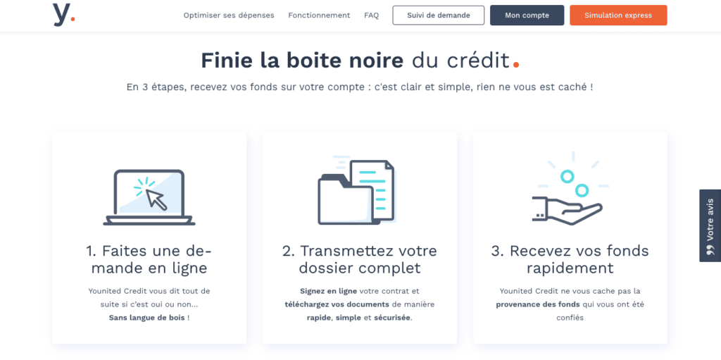 Younited Credit mini crédit