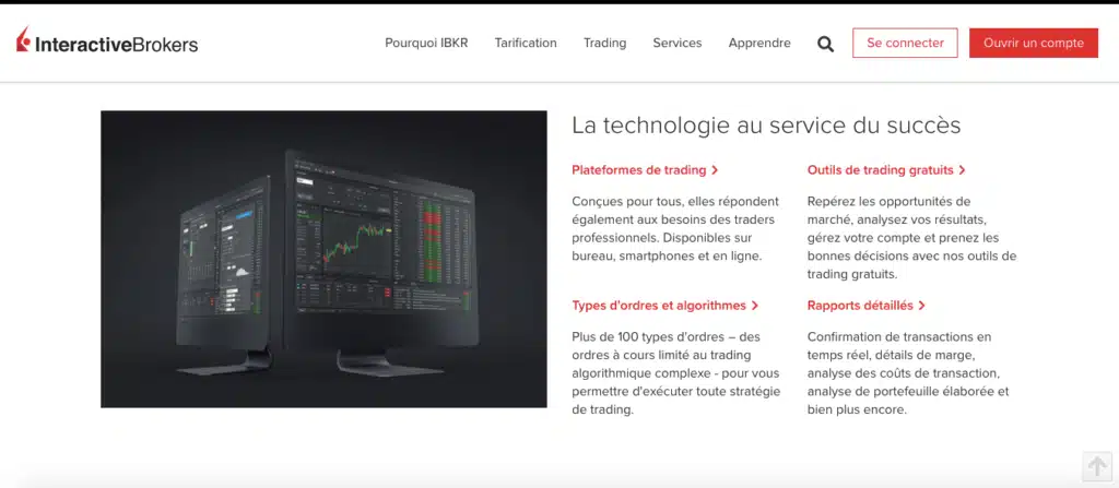 Avis ProRealTim Trading Interactive brokers