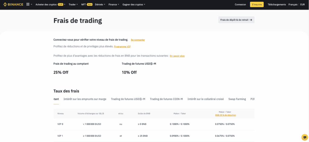 Binance ou etoro frais