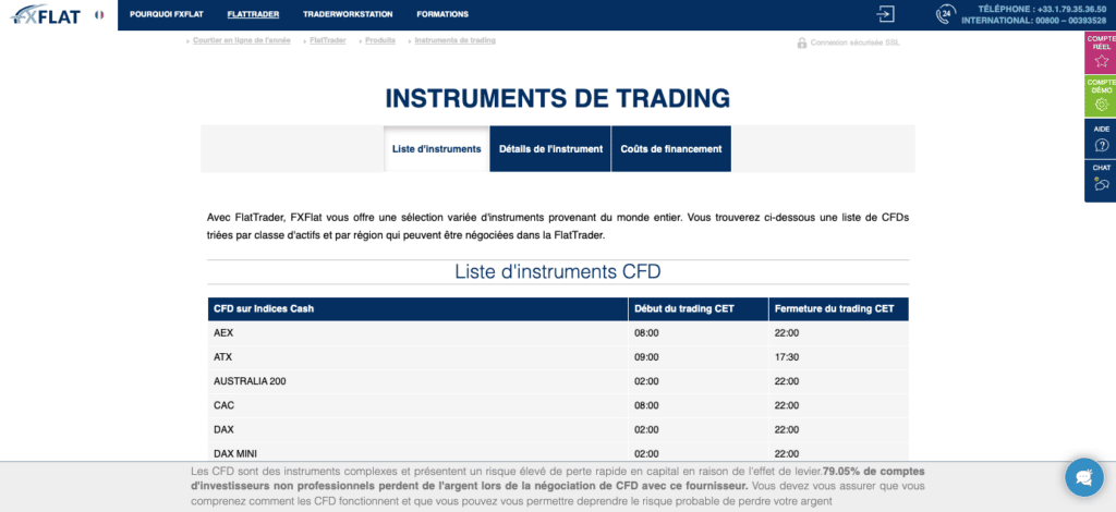 fxflat instruments avis