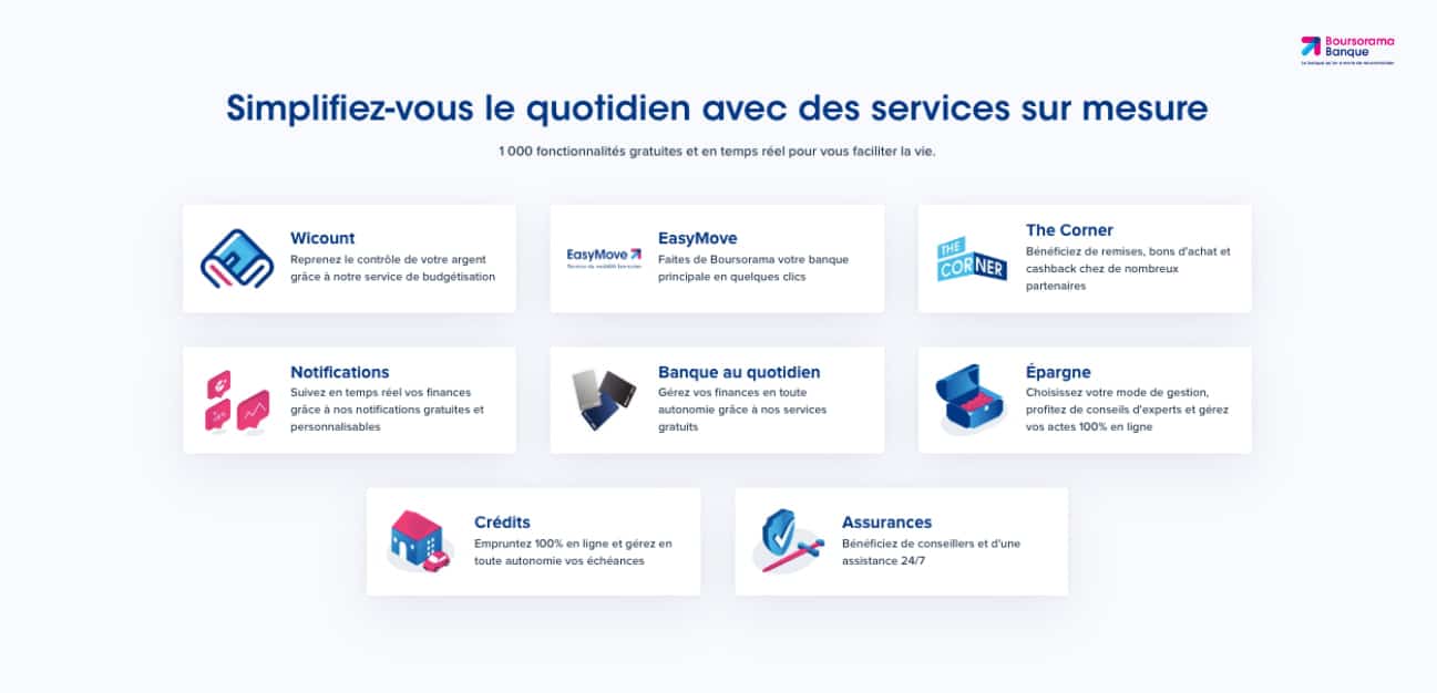 gestion compte ouvrir un compte pour son fils majeur