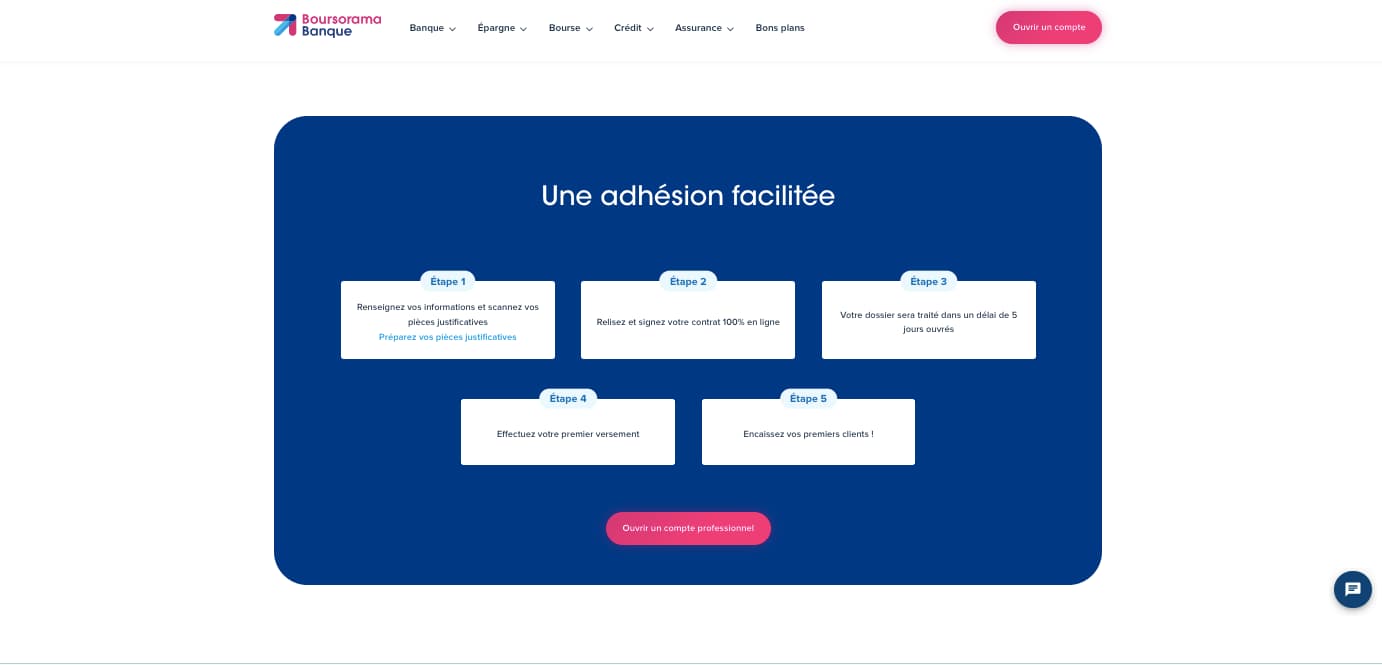 comment ouvrir un compte bancaire pour un apprenti