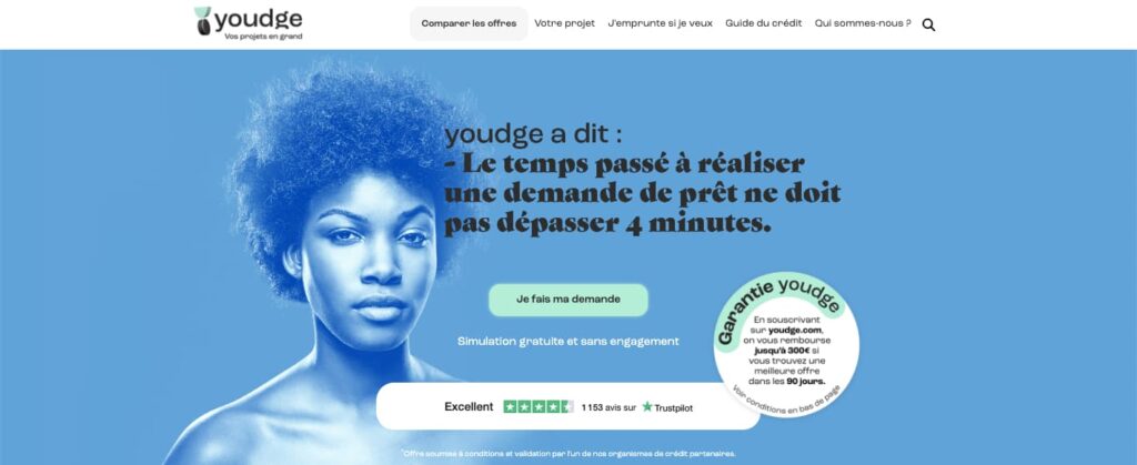 Documents crédit 14 000 euros