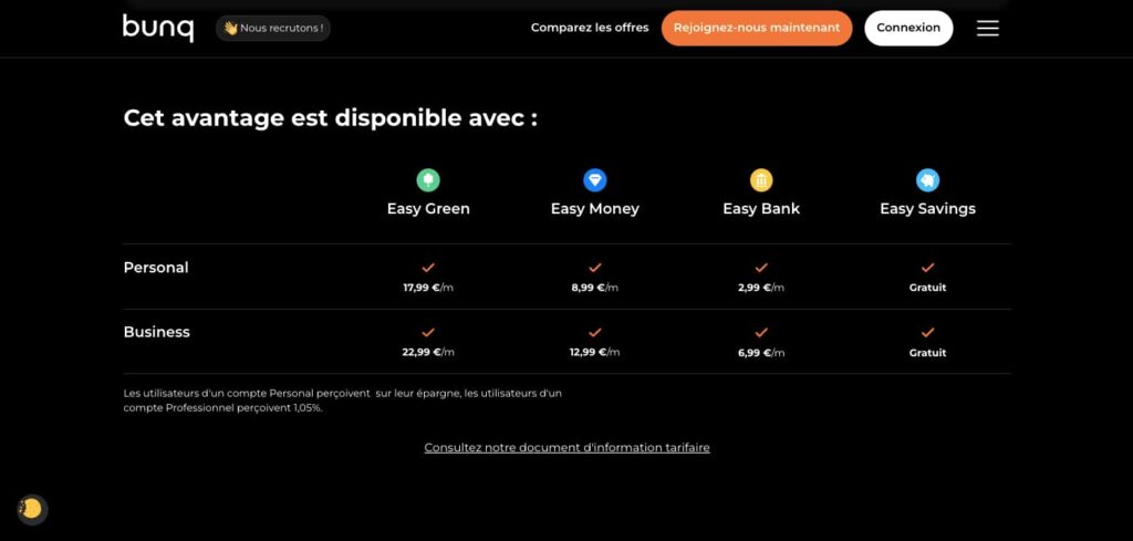 Compte rémunéré définition