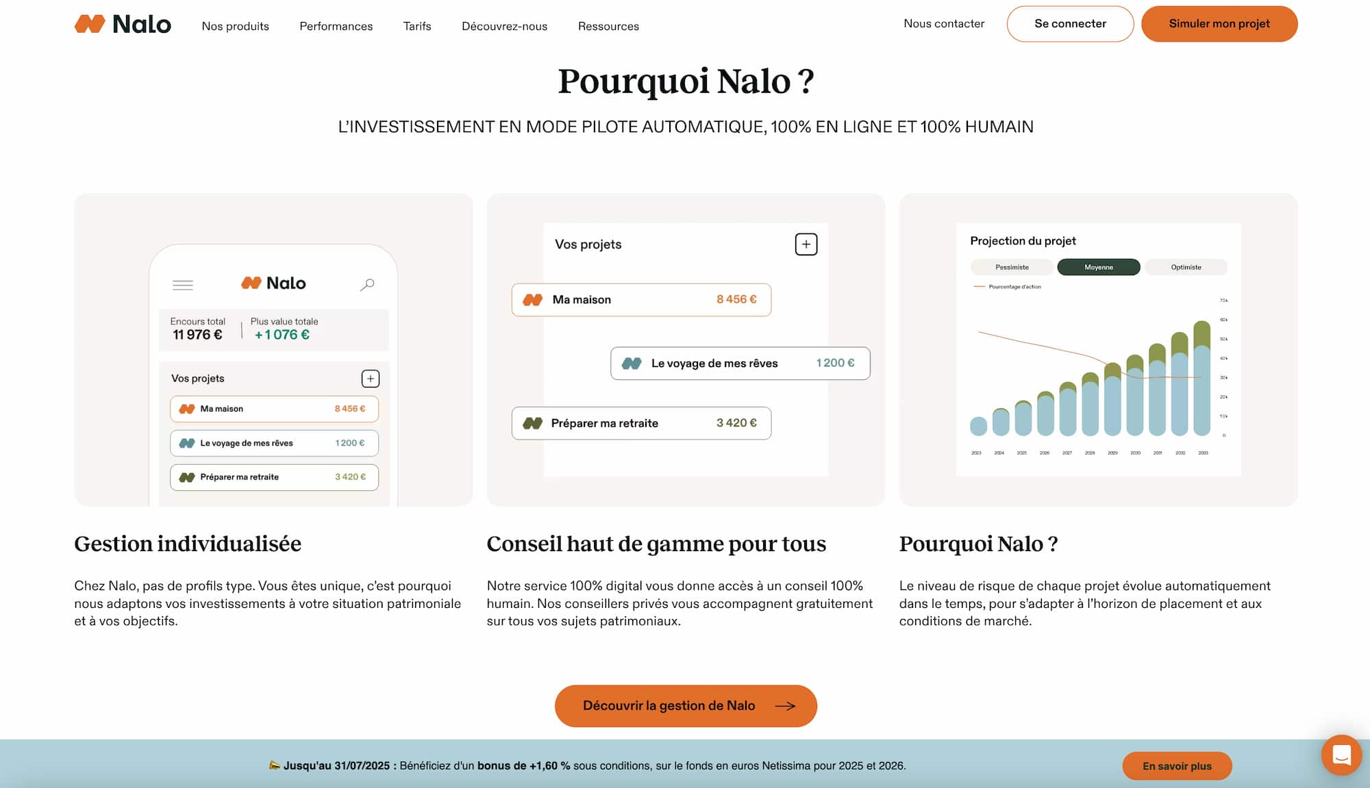 Nalo fonctionnement