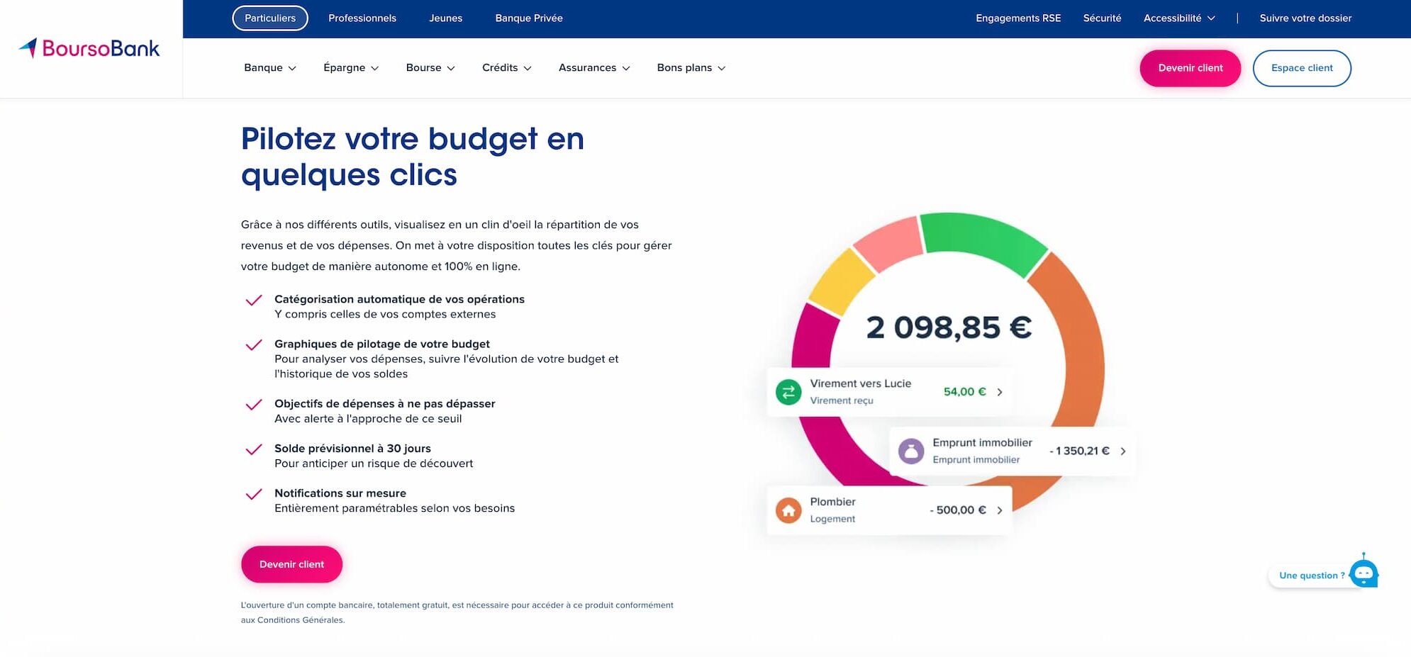 wicount boursobank