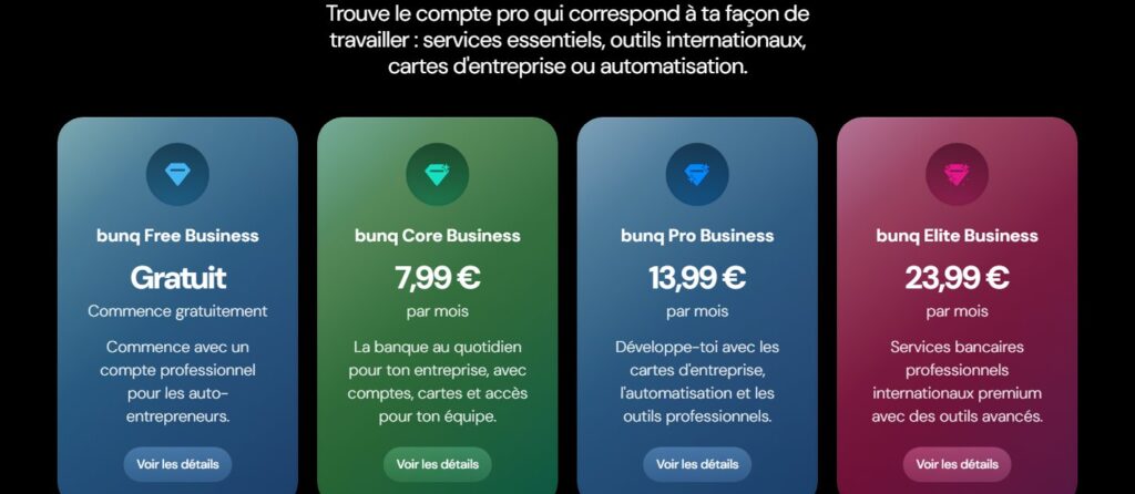 banque pour interdit bancaire Bunq