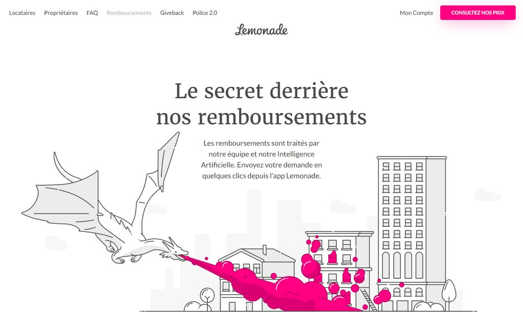 Lemonade avis remboursement