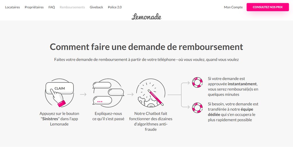 Lemonade avis sinistre
