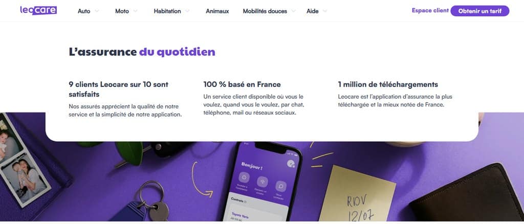 Documents changer d'assurance auto