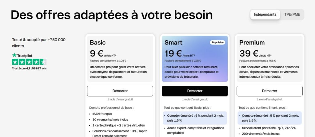 Qonto avis indépendants