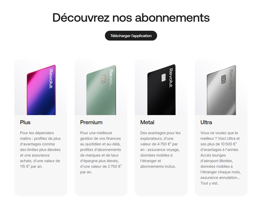 N26 vs Revolut services