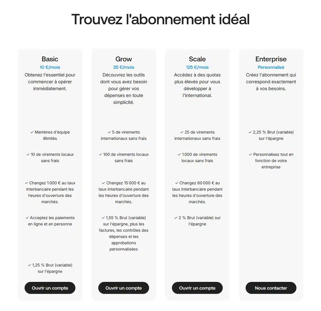 Banque pro pour SAS Revolut