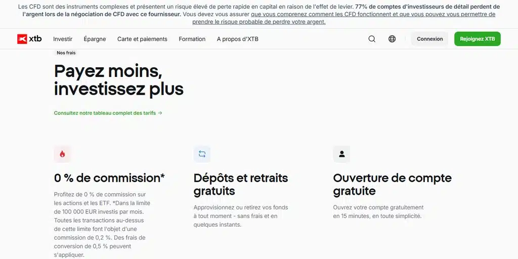 acheter des actions McDonald's courtier